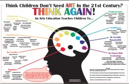 Arts Education big ideas list