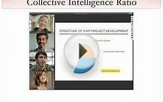 DNLE Week 6: Article Review - Collective Intelligence Ratio